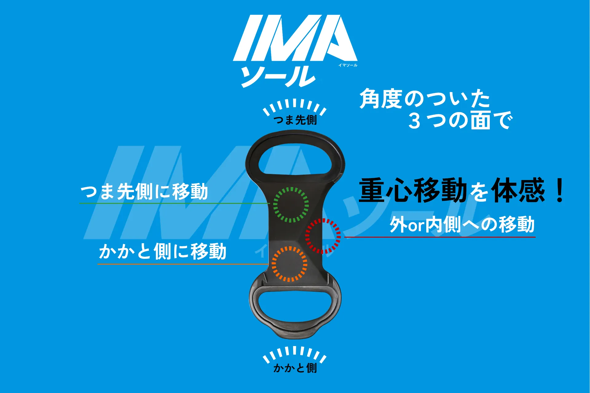 アウトソール画像